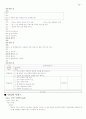 컴퓨터통신과인터넷족보 85페이지