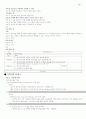 컴퓨터통신과인터넷족보 95페이지