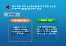 소비자 구매의사결정과정 10페이지