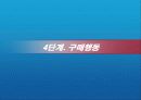 소비자 구매의사결정과정 12페이지