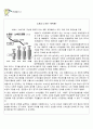 신문활용교육,신문활용교육학습계획,NIE, nie학습자료,NIE 수업지도안,인권교육,인권보호,인권, 수업계획서,학습계획안,학습계획서,신문활용교육 학습계획안, NIE 수업지도안,인권과 인권보호에대한 수업계획서 5페이지