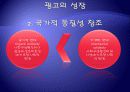 근대의 꽃 - 자본주의와 광고 광고가 가지는 의미 15페이지