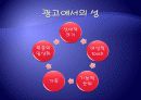 근대의 꽃 - 자본주의와 광고 광고가 가지는 의미 20페이지