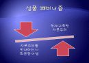 근대의 꽃 - 자본주의와 광고 광고가 가지는 의미 40페이지