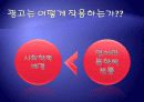 근대의 꽃 - 자본주의와 광고 광고가 가지는 의미 46페이지