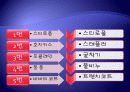 근대의 꽃 - 자본주의와 광고 광고가 가지는 의미 55페이지