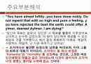 영미소설 Birthmark 발표 자료 32페이지