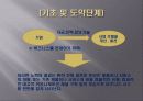 e비즈니스 모델의 실행 7페이지