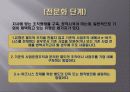 e비즈니스 모델의 실행 8페이지