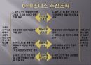 e비즈니스 모델의 실행 9페이지
