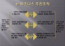 e비즈니스 모델의 실행 10페이지