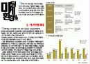 락포트 브랜드 리테일마케팅 4페이지