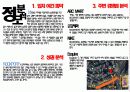 락포트 브랜드 리테일마케팅 6페이지