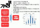 락포트 브랜드 리테일마케팅 9페이지