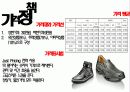 락포트 브랜드 리테일마케팅 10페이지