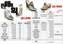 락포트 브랜드 리테일마케팅 11페이지