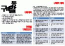 락포트 브랜드 리테일마케팅 26페이지