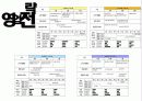 락포트 브랜드 리테일마케팅 28페이지