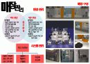 락포트 브랜드 리테일마케팅 29페이지