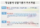 상담이론 7페이지