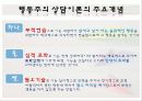 상담이론 21페이지