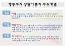 상담이론 23페이지