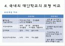 대안교육 16페이지