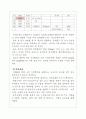 광덕농장 송아지생산과 조사료 작부체계 5페이지