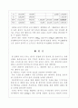 광덕농장 송아지생산과 조사료 작부체계 7페이지