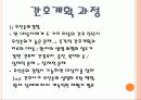 비판적사고와 간호과정(간호계획)  14페이지