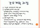 비판적사고와 간호과정(간호계획)  17페이지