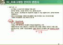 프로그래밍언어 의 역사 ppt 자료  12페이지