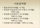 보경농장 현재와 미래 8페이지