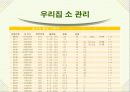 사료비절감을 위한 조사료 생산기술 16페이지