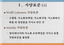 사양표준에 대하여 2페이지