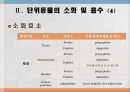 소화 및 흡수 11페이지