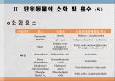소화 및 흡수 12페이지
