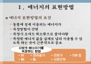 에너지 측정법 2페이지
