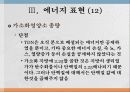 에너지 측정법 15페이지