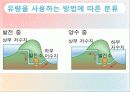 수력발전의 종류와 원리 장단점 및 국내외 수력발전 27페이지