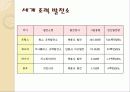 조력발전의 원리와 방식 장단점 국내외 조력발전 8페이지