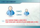 체육교육 수업모형 - 탐구중심모형 3페이지