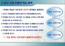 체육교육 수업모형 - 탐구중심모형 4페이지