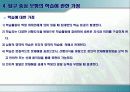 체육교육 수업모형 - 탐구중심모형 7페이지