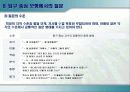 체육교육 수업모형 - 탐구중심모형 10페이지