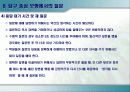 체육교육 수업모형 - 탐구중심모형 11페이지