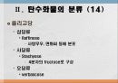 탄수화물 대사작용 16페이지