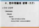 탄수화물 대사작용 19페이지