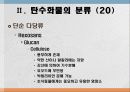 탄수화물 대사작용 22페이지