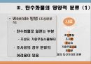탄수화물 대사작용 27페이지